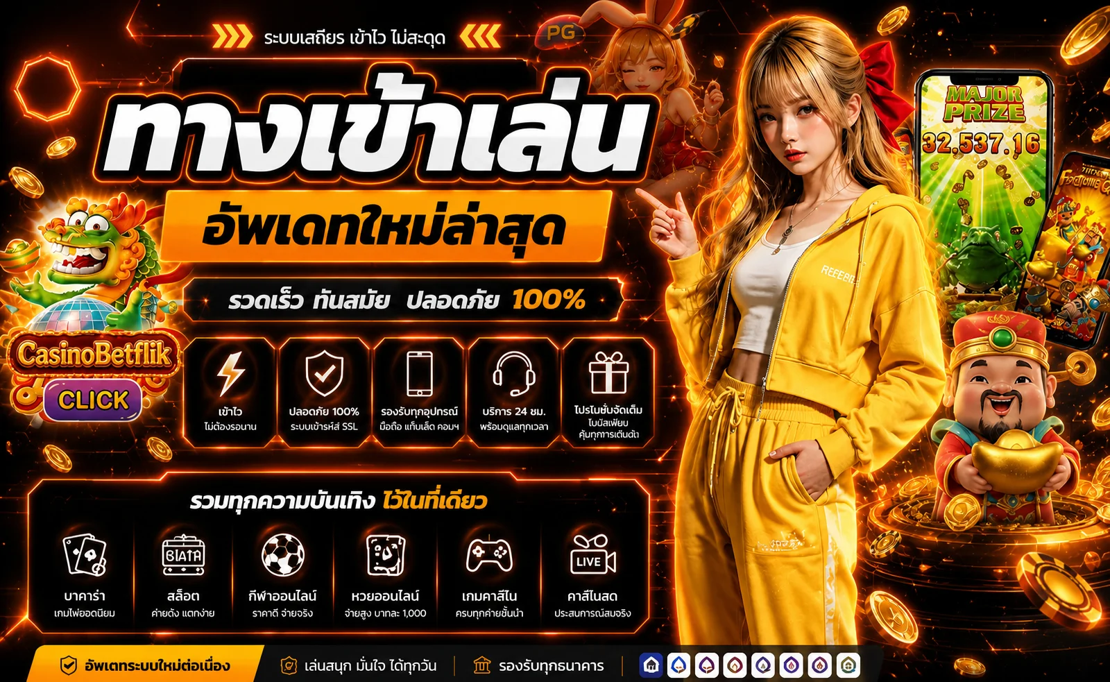 ทางเข้า CasinoBetflik พร้อมเมนูเกมและระบบความปลอดภัย