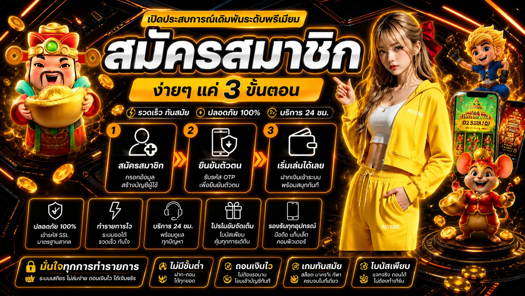 ขั้นตอนสมัครสมาชิก CasinoBetflik สามขั้นตอน